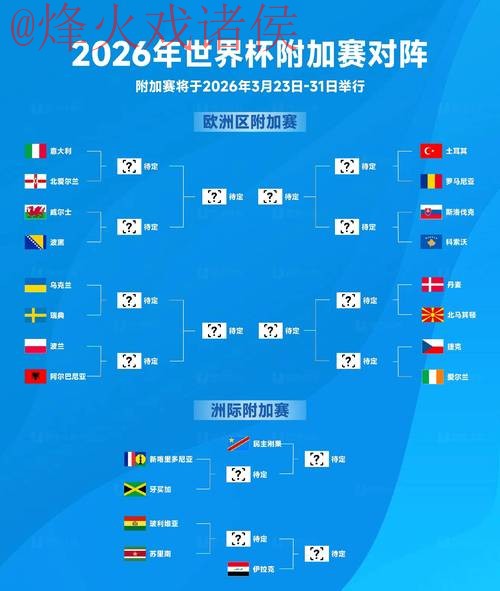 2026世界杯比分高清热门赛果分析