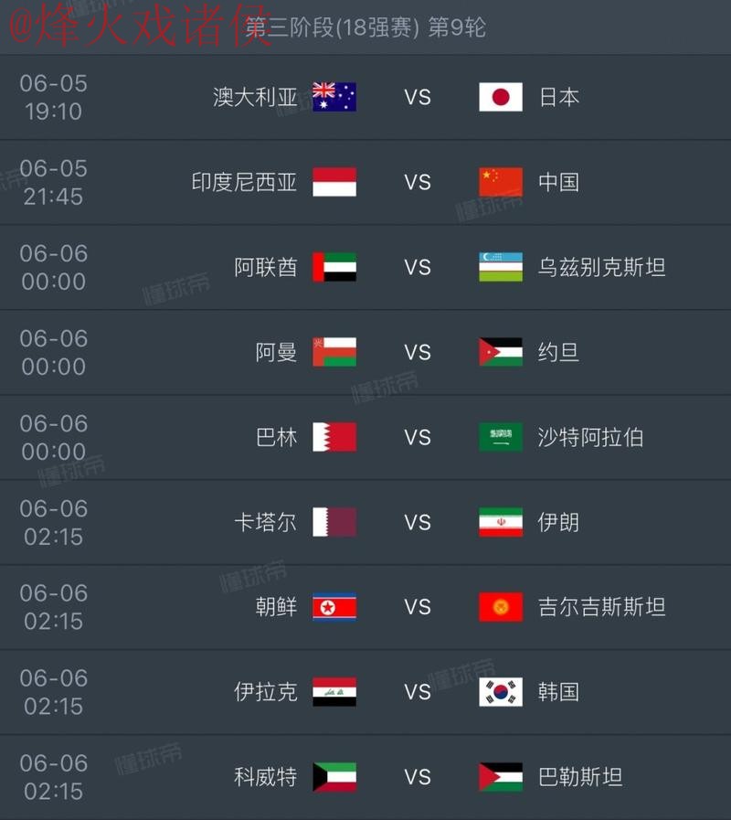 2026世界杯比分高清热门赛果分析