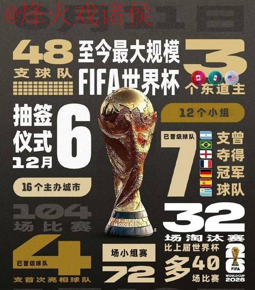 2026世界杯滚球开户官方网址指南 2026世界杯滚球开户官方网址指南