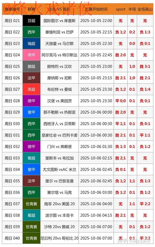 2026世界杯盘口最新全站分析与预测 2026世界杯盘口最新全站分析与预测