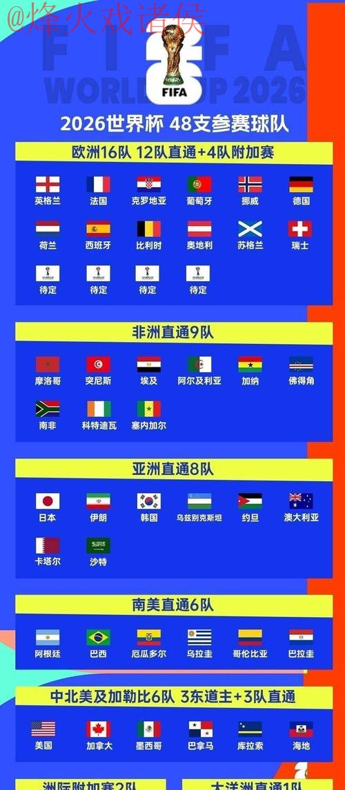 2026世界杯盘口入口地址详解与指南 2026世界杯盘口入口地址详解与指南