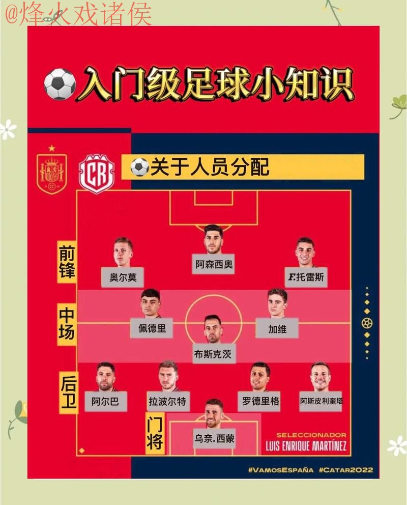 全面解析世界杯外围推荐全站攻略