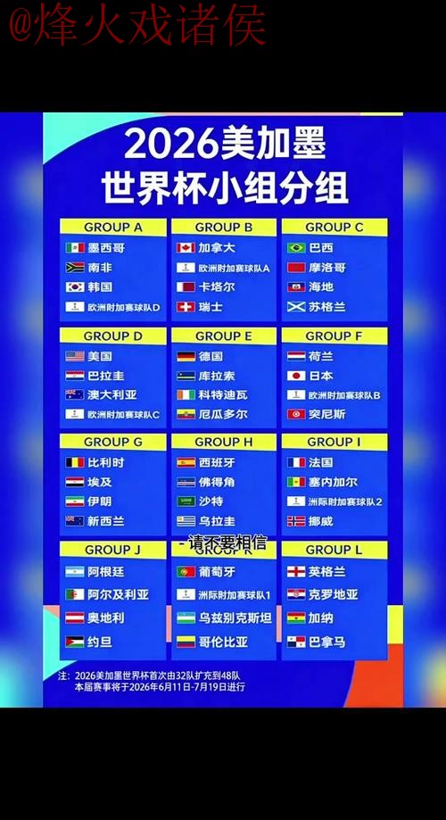 2026世界杯比分苹果应用解析 2026世界杯比分苹果应用解析
